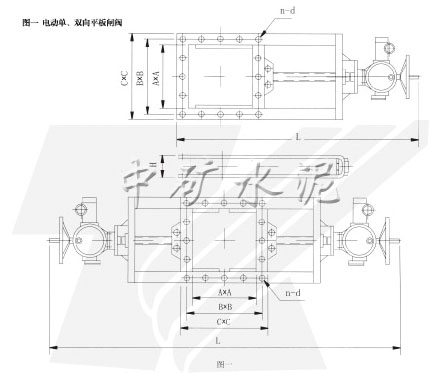DLVds-0.1電動單、雙向平板閘閥